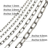 Anchor060 Chain Silver (1.5mm)